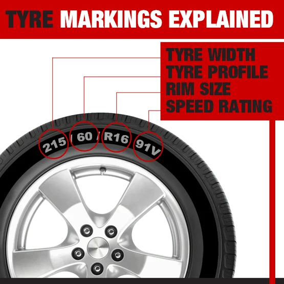 tyre labelling