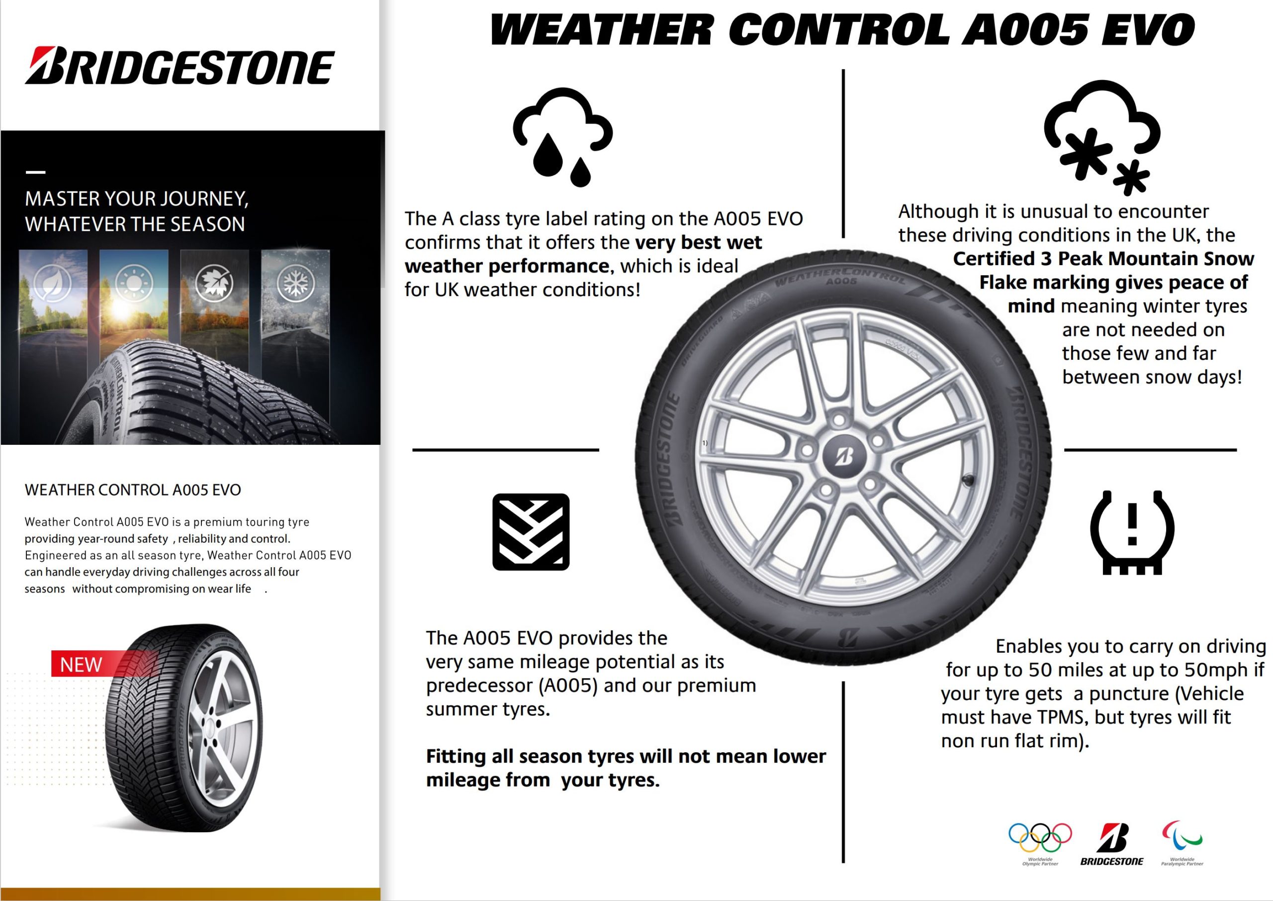 Bridgestone Weather Control
