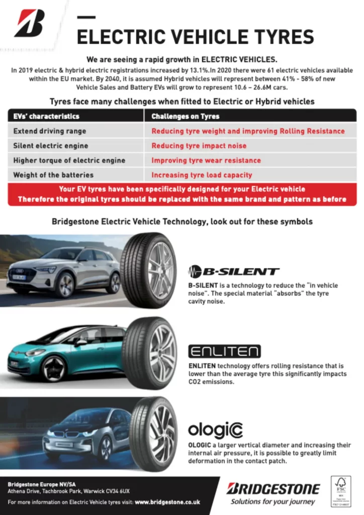 EV tyres brochure