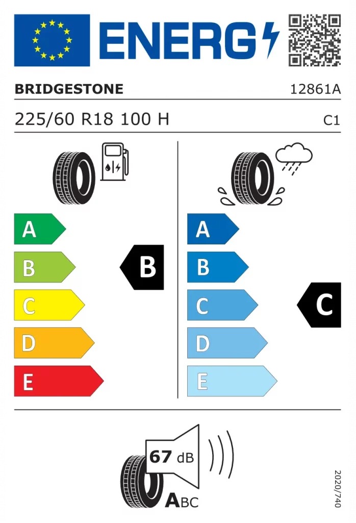 fuel efficient tyres and labelling