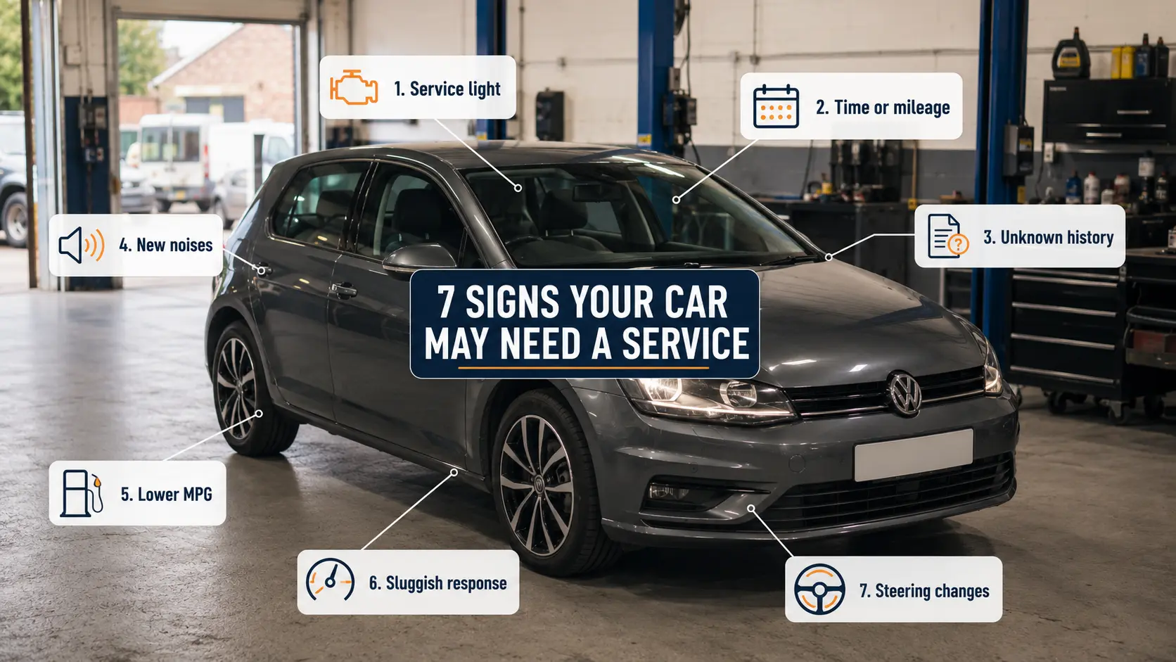 Infographic showing seven signs a car may need servicing, including a service light, new noises, lower fuel economy and steering changes.